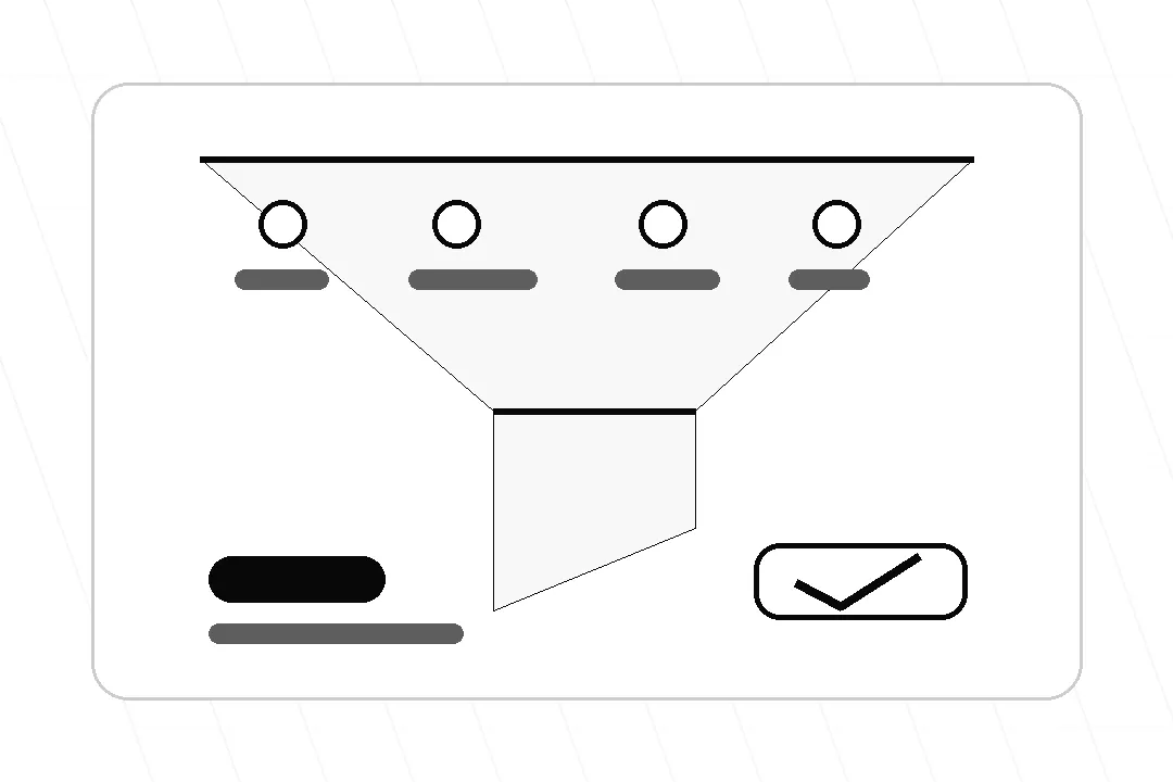 Visual case study funnel leads dan conversion tracking